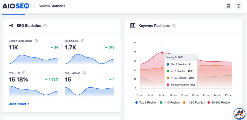 aioseo search statistics dashboard