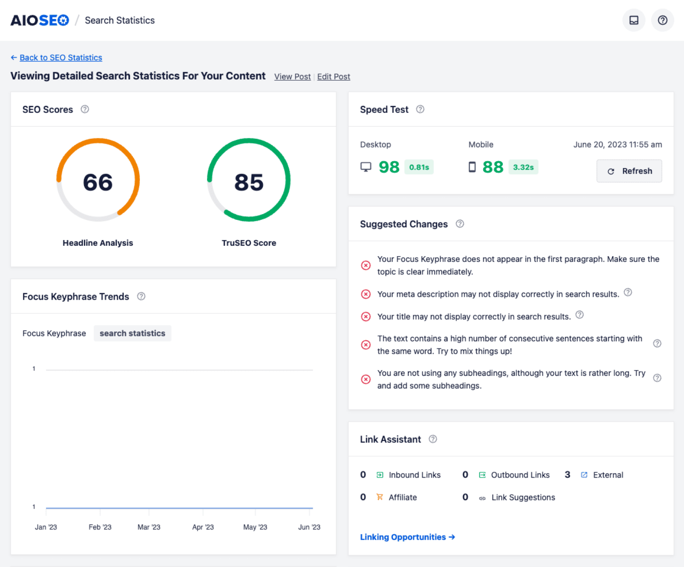 Detailed Search Statistics report for a post