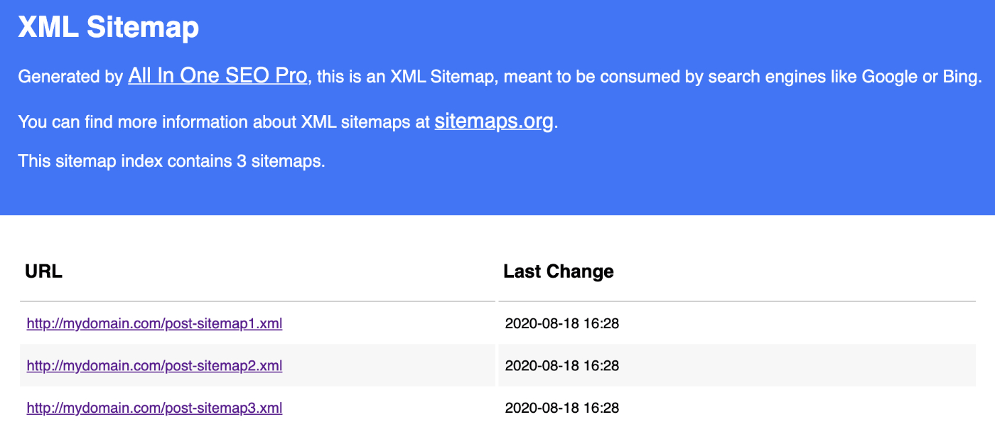 Example sitemap index showing sitemap pagination