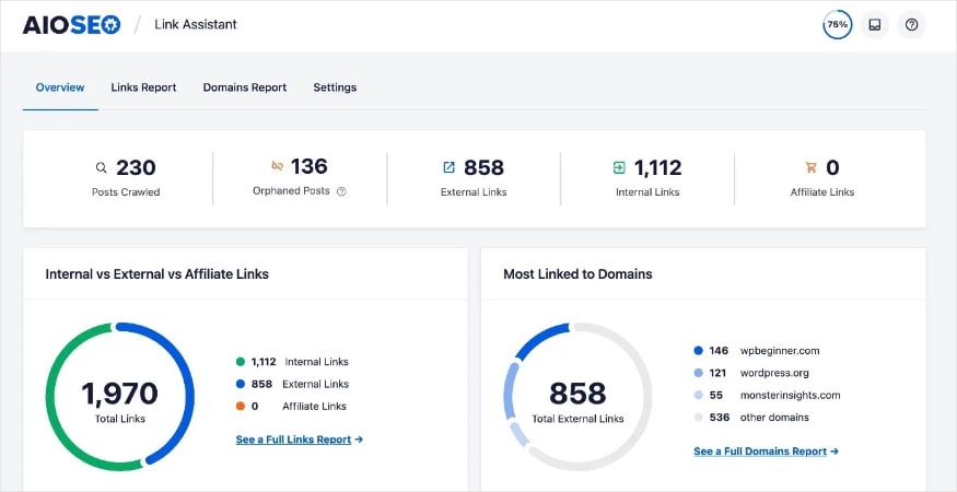 Overview page of Link Assistant shows how many internal vs external vs affiliate links your domain has.