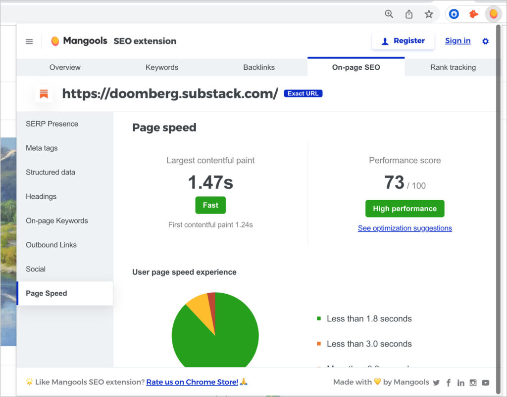 mangools page speed 