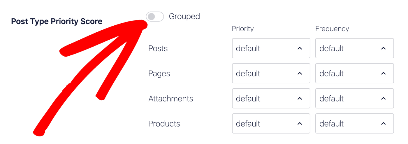 Post Type Priority Score drop downs for each post type