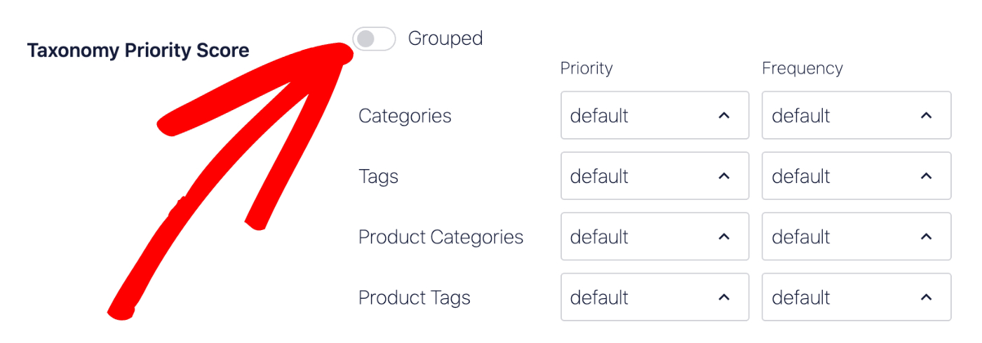 Taxonomy Priority Score drop downs for each taxonomy