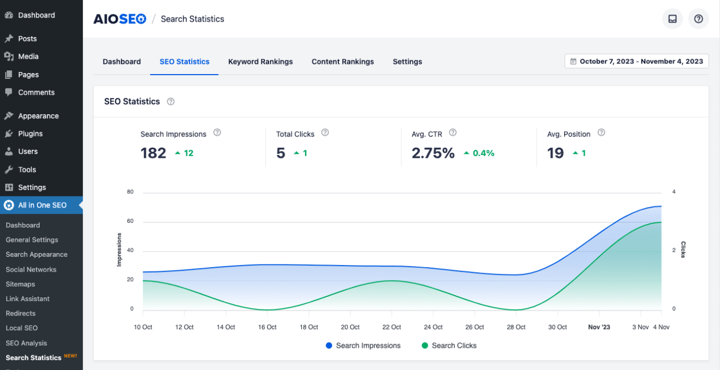 SEO Statistics tabs shown in the ​Search Statistics feature in All in One SEO