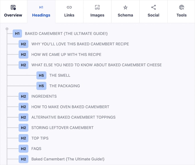 Subheadings for the baked camembert blog by Taming Twins.