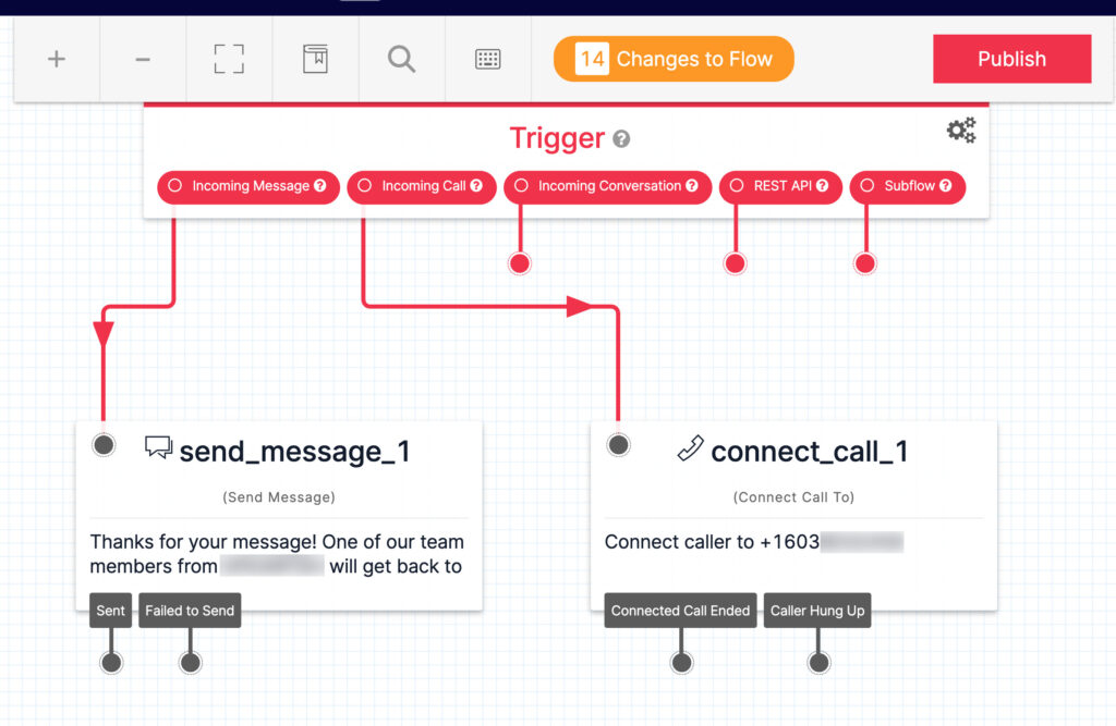 twilio studio flow example