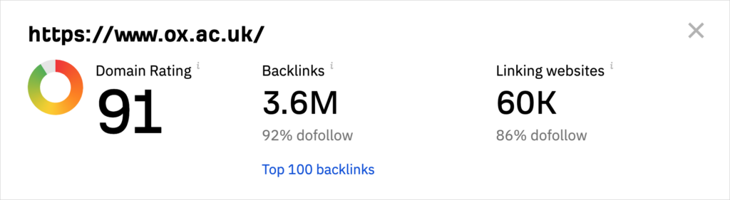 ahrefs domain rating example