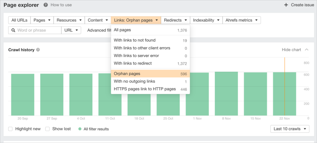 ahrefs find and fix orphan pages