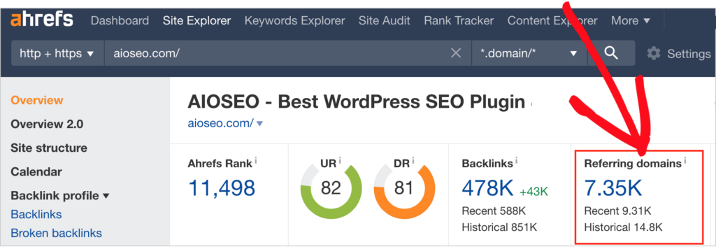 ahrefs referring domains