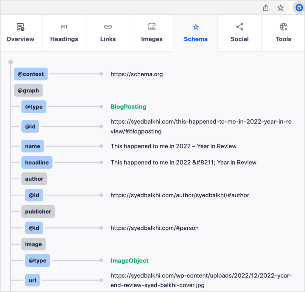 aioseo analyzer schema