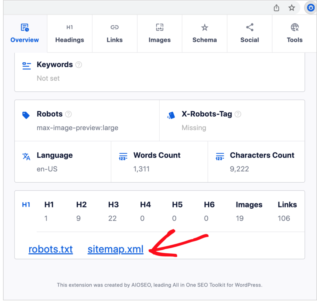 aioseo analyzer sitemap check