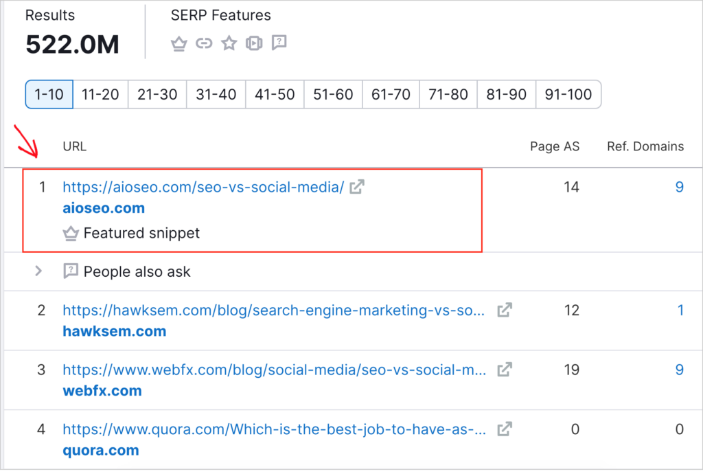 semrush featured snippet example