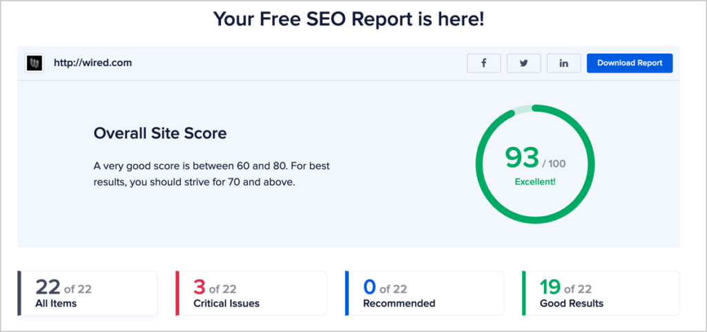 aioseo seo analyzer