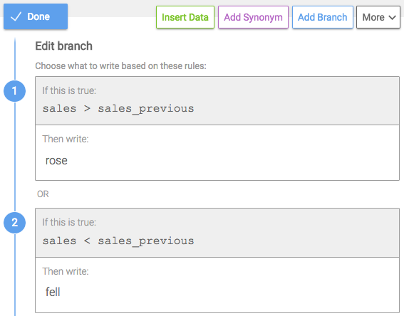 automated insights wordsmith conditional logic example