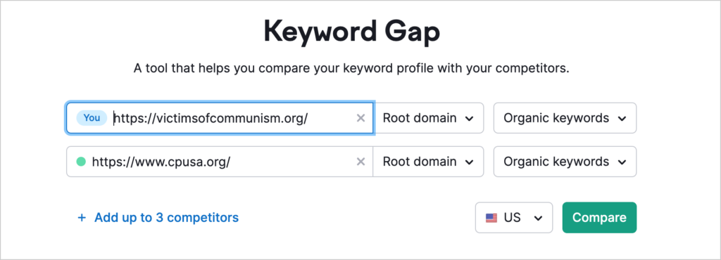 using keyword gap analysis for nonprofit seo