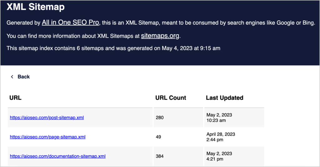 xml sitemap example