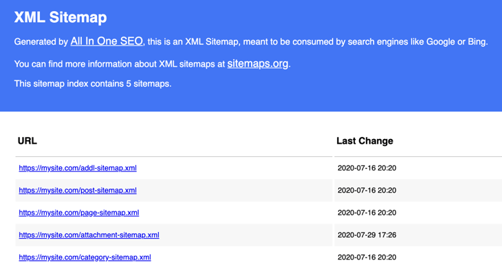 Example of XML sitemap index page in All in One SEOe 