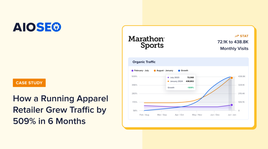 Marathon Sports SEO case study banner.