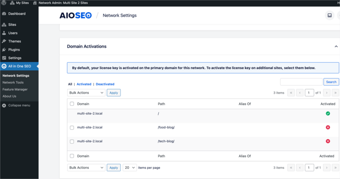 The Domains Activation box makes it super easy to activate or deactivate your license on any site in your network.