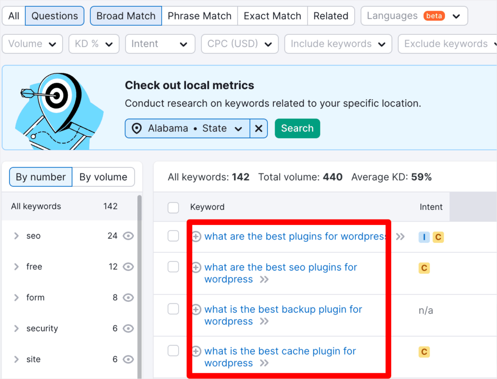 Question-based keywords in Semrush.