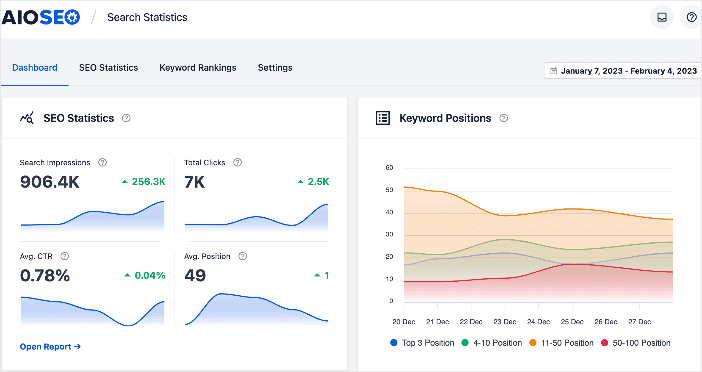 Search Statistics gives you Google Search Console data right within WordPress.