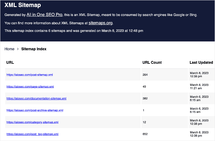 AIOSEO helps you create XML sitemaps. 