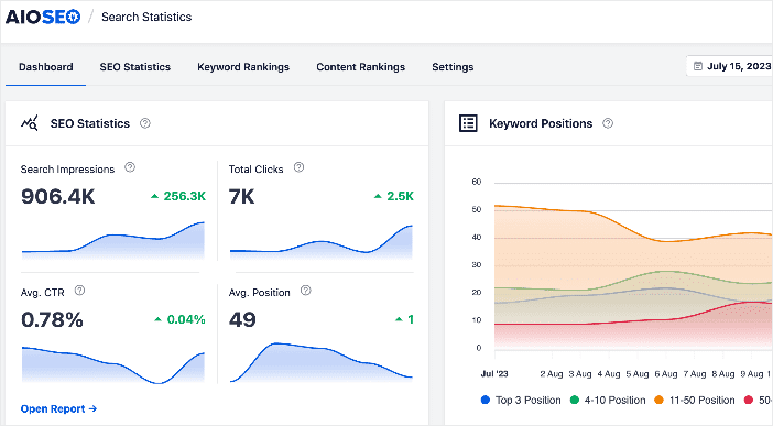 Search Statistics dashboard.