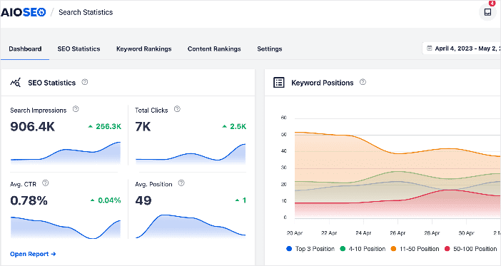 Search Statistics dashboard.