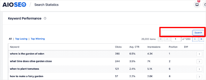 You can monitor specific keywords using the search function.