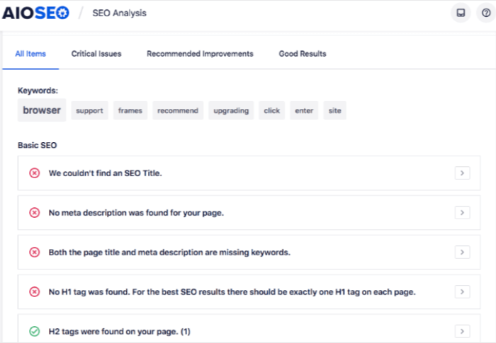 Basic SEO analysis in All in One SEO