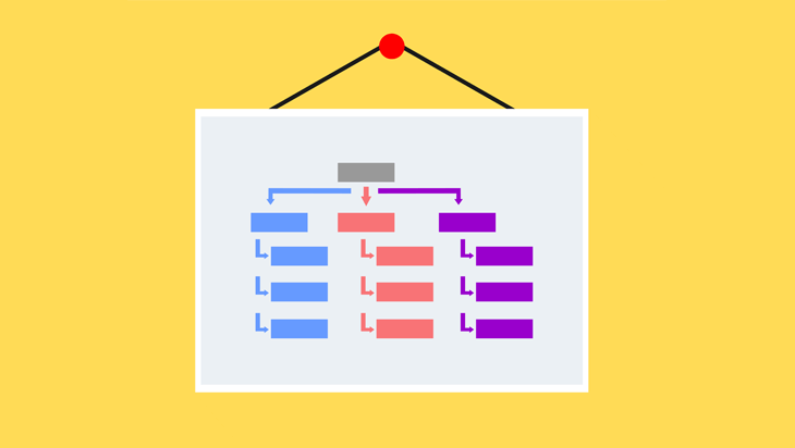 WordPress XML Sitemap without a plugin